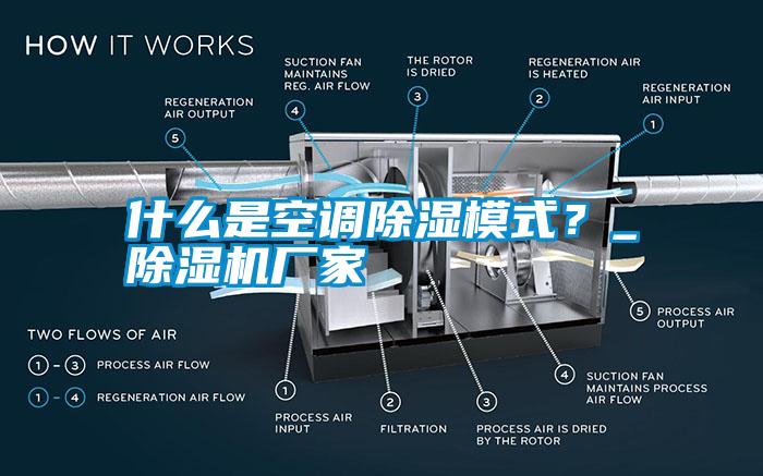 什么是空調(diào)除濕模式？_除濕機廠家