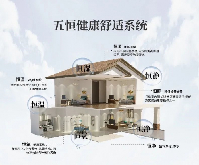 智能飄香除臭機，助力打造飄香公廁