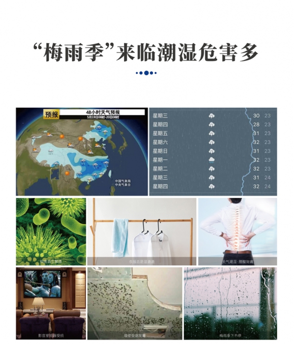 新風除濕機怎么選？新風量和除濕量