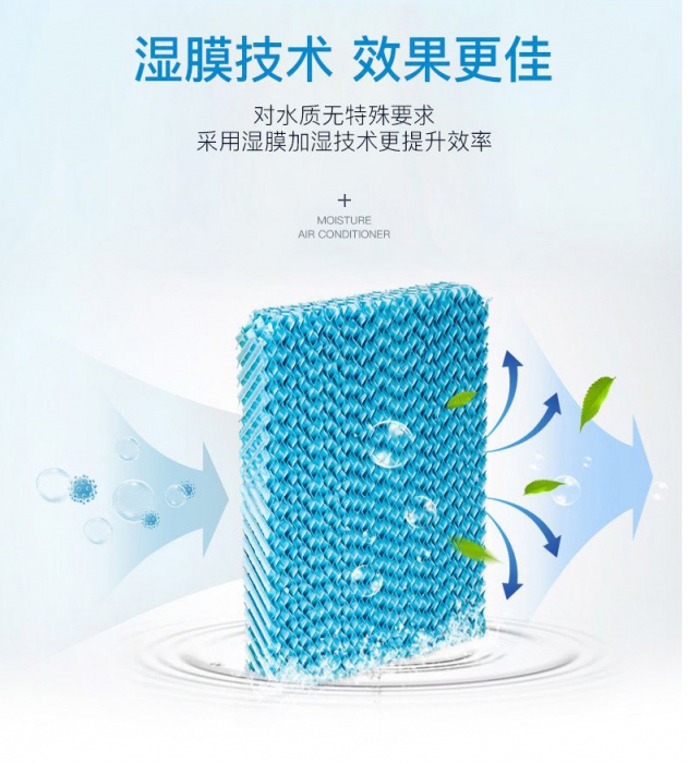 這樣的除濕機，才是不二選品