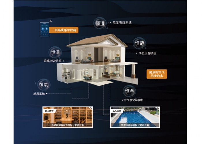 觀點(diǎn)：除濕機(jī)企業(yè)，如何破局傳統(tǒng)網(wǎng)絡(luò)營(yíng)銷(xiāo)為網(wǎng)絡(luò)傳播