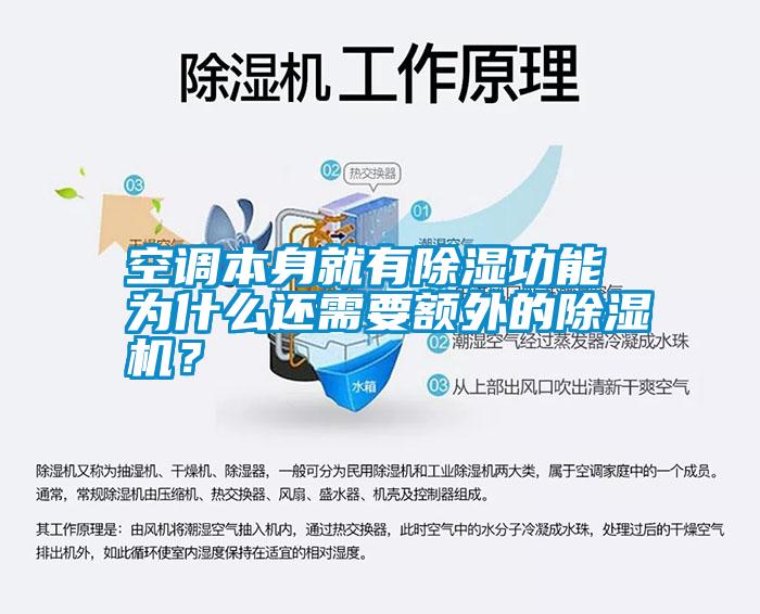 空調本身就有除濕功能 為什么還需要額外的除濕機？