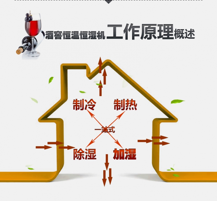 確認過眼神，你也是深受梅雨天困擾的人