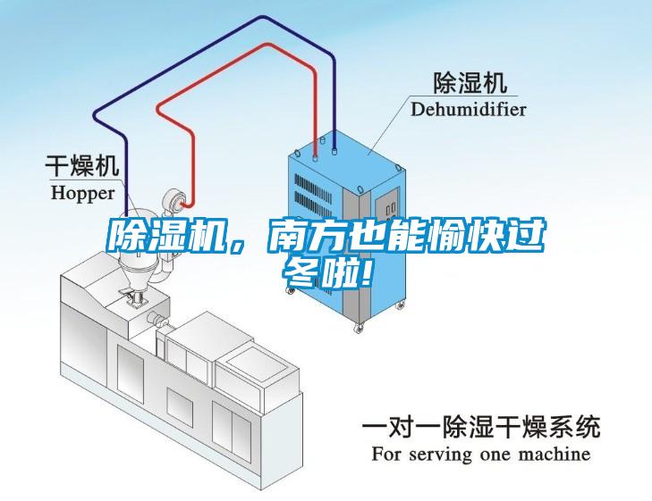 除濕機(jī)，南方也能愉快過(guò)冬啦!