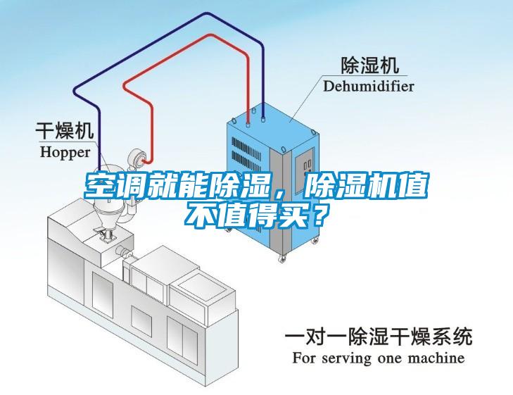 空調(diào)就能除濕，除濕機(jī)值不值得買？