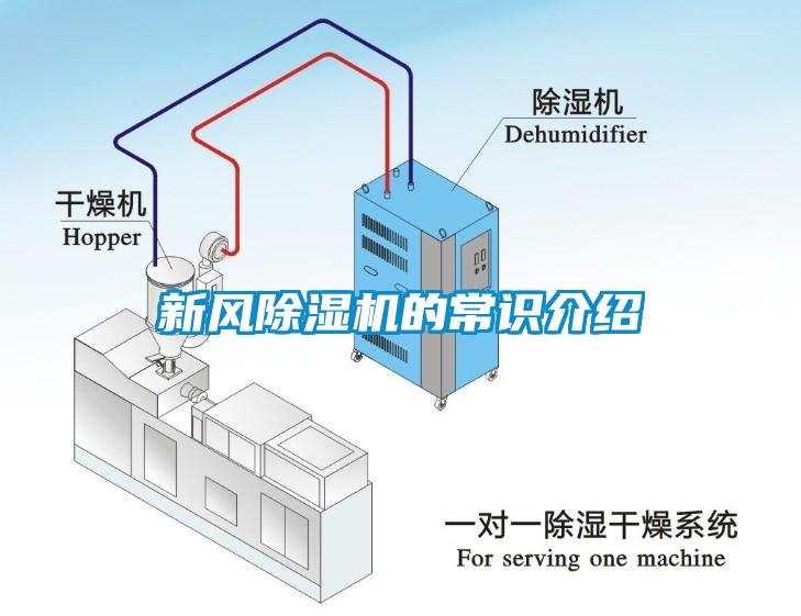 新風(fēng)除濕機(jī)的常識介紹