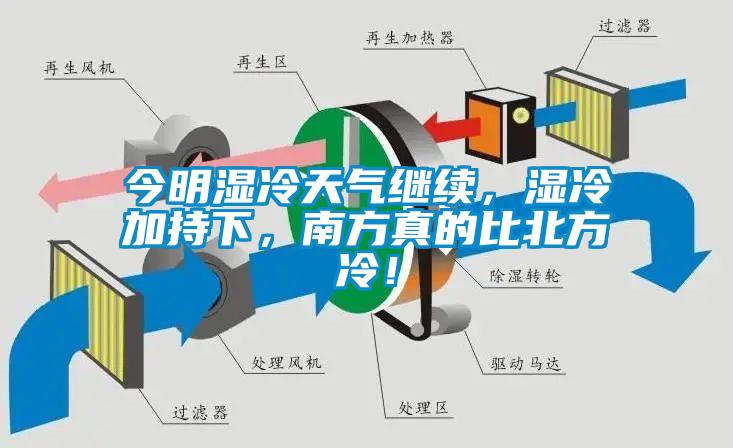 今明濕冷天氣繼續，濕冷加持下，南方真的比北方冷！