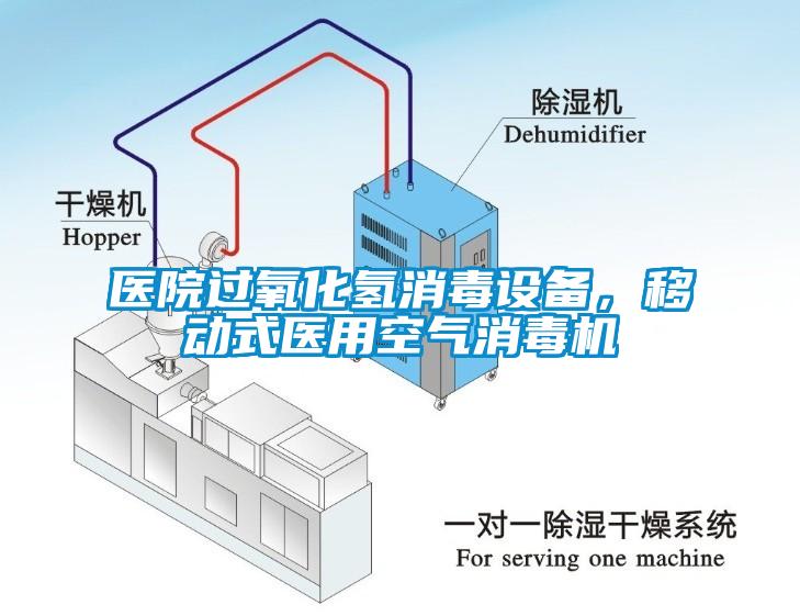 醫(yī)院過氧化氫消毒設備，移動式醫(yī)用空氣消毒機