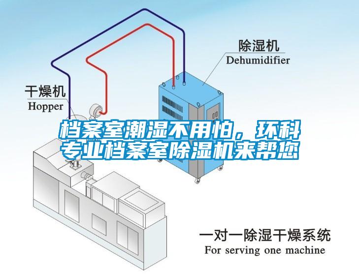 檔案室潮濕不用怕，環科專業檔案室除濕機來幫您