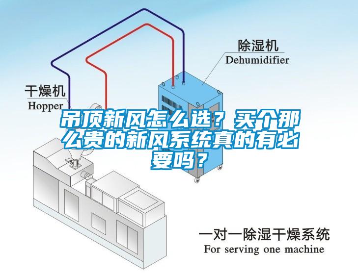 吊頂新風怎么選？買個那么貴的新風系統真的有必要嗎？