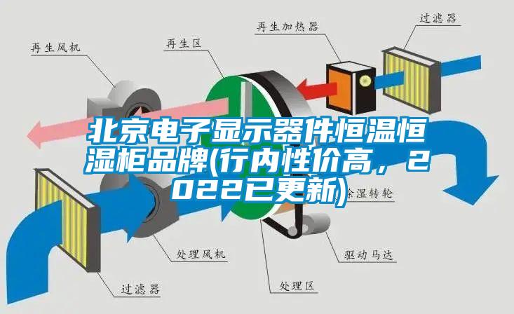 北京電子顯示器件恒溫恒濕柜品牌(行內(nèi)性價高，2022已更新)