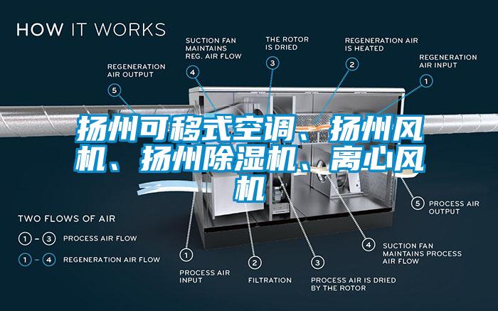 揚州可移式空調(diào)、揚州風機、揚州除濕機、離心風機