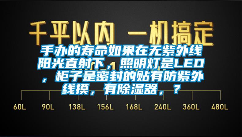 手辦的壽命如果在無紫外線陽光直射下，照明燈是LED，柜子是密封的貼有防紫外線摸，有除濕器，？