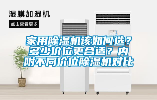家用除濕機(jī)該如何選？多少價(jià)位更合適？?jī)?nèi)附不同價(jià)位除濕機(jī)對(duì)比