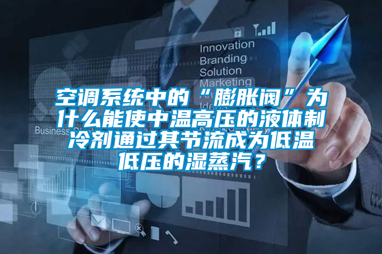 空調系統中的“膨脹閥”為什么能使中溫高壓的液體制冷劑通過其節流成為低溫低壓的濕蒸汽？