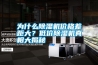 為什么除濕機(jī)價格差距大？低價除濕機(jī)真相大揭秘