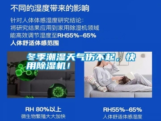行業(yè)新聞冬季潮濕天氣傷不起，快用除濕機(jī)！