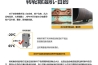 冷鏈包裹自動消毒機(jī)，全覆蓋六面消毒