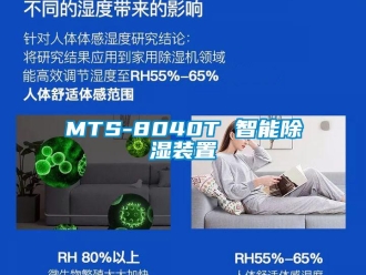 企業新聞MTS-8040T 智能除濕裝置