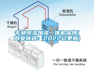 企業新聞專業除濕加濕一體機品牌(商業優選：2022已更新)