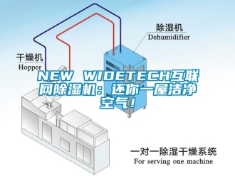 企業新聞NEW WIDETECH互聯網除濕機：還你一屋潔凈空氣！