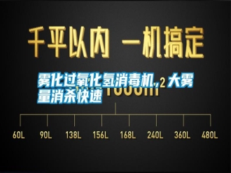 知識(shí)百科霧化過氧化氫消毒機(jī)，大霧量消殺快速