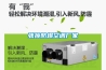 張掖防爆空調(diào)廠(chǎng)家