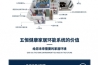 除濕機，想象不到的防潮奇怪用途