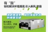 清明潮濕季，做好家居防水防潮是關鍵