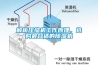 解析壓縮機工作原理，選購最合適的除濕機