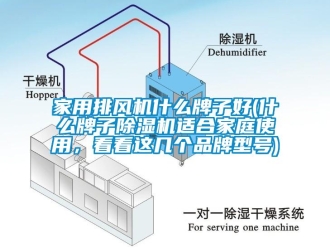 企業新聞家用排風機什么牌子好(什么牌子除濕機適合家庭使用，看看這幾個品牌型號)
