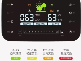 行業(yè)新聞急救中心過氧化氫消毒機，醫(yī)用空間消毒器