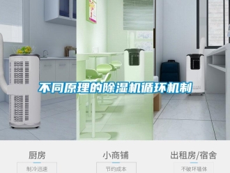 企業(yè)新聞不同原理的除濕機(jī)循環(huán)機(jī)制