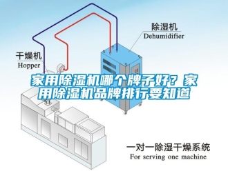 企業(yè)新聞家用除濕機(jī)哪個牌子好？家用除濕機(jī)品牌排行要知道