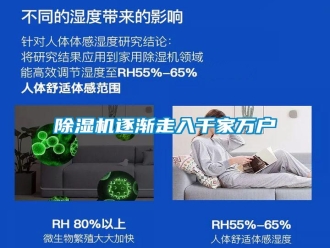 知識(shí)百科除濕機(jī)逐漸走入千家萬戶