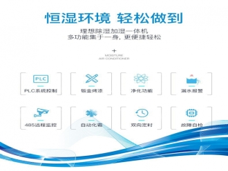 知識百科除濕加濕一體機360L／D