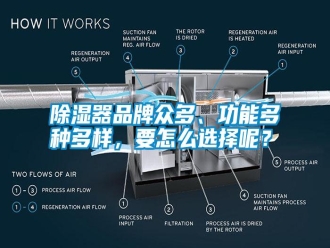 知識百科除濕器品牌眾多、功能多種多樣，要怎么選擇呢？