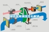 地下車庫(kù)潮濕怎么解決