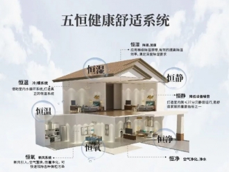 行業(yè)新聞加濕器哪個牌子好？這樣選準(zhǔn)沒錯