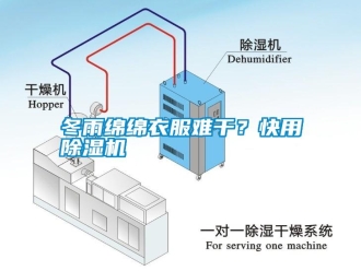 行業新聞冬雨綿綿衣服難干？快用除濕機