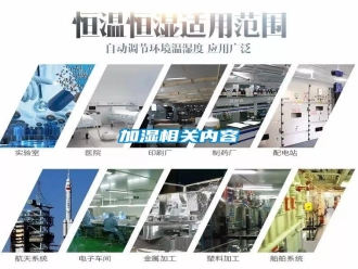企業新聞加濕相關內容