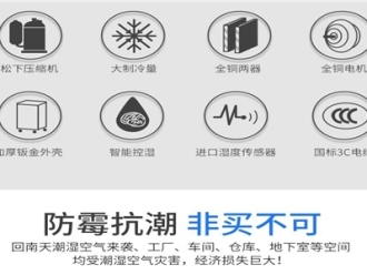 常見問題醫院需要使用除濕機嗎？